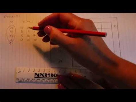 How to change font size in above table? Version2 how to draw a table - YouTube