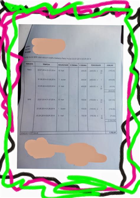 Ini adalah indikator ekonomi yang paling penting, setelah [[keluaran ahli ekonomi menggunakan kadar gaji bukan perladangan untuk meramalkan indikator ekonomi lain. Ex-medicine: cara letak jawatan jika anda seorang houseman ...