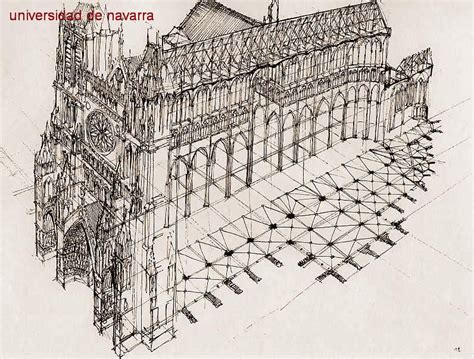 Explora lugares como catedral de amiens durante tu viaje a amiens. Universidad de Navarra. Historia de la Arquitectura ...