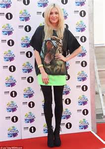 9,709,242 • last week added: Inside The Emerald State of Mind : Radio 1 Teen Awards: Style Review