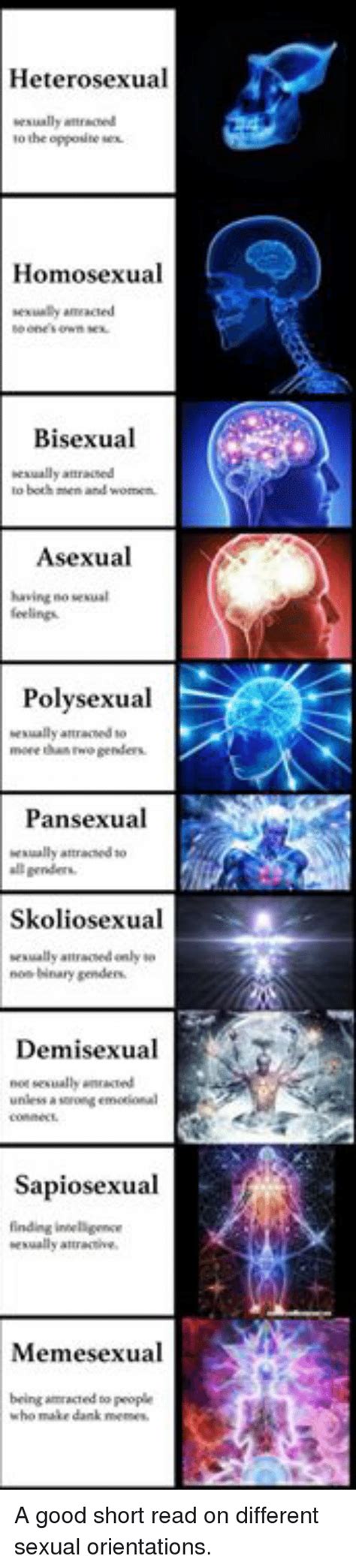 Save and share your meme collection! 25+ Best Memes About Polysexual | Polysexual Memes
