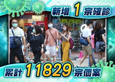 We did not find results for: 今增1宗輸入個案 印尼抵港26歲女驗出小量病毒｜即時新聞｜港澳｜on.cc東網