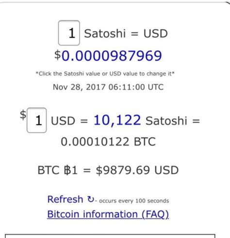 When asked about a price target for xrp, wynn stated that the price of xrp will only increase based on demand. What is Satoshi? Satoshi To USD & BTC Converters !!