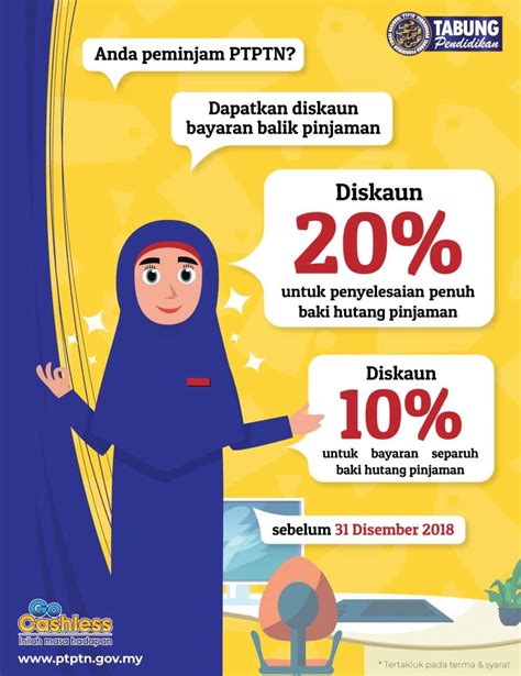 Rebut Peluang Diskaun Bayar Balik PTPTN Sebelum 31 ...