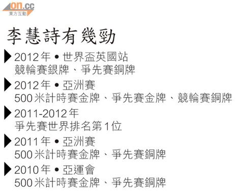 Apr 20, 2012 · 香港奧運代表團將於7月8日在禮賓府舉行授旗儀式，三日後赴東京。由於防疫原因，將會取消在選手村舉行的歡迎儀式。代表團團長貝鈞奇表示，正爭取代表團回港後豁免強制檢疫，實行居家隔離。 李慧詩自信有牌攞 黃金寶鋪路教港隊 - 太陽報