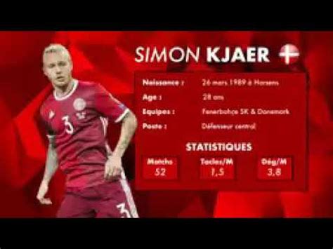 Hnl i više od 5000 natjecanja. Simon Kjaer | Defensive Skills & Goal | Pemain Baru AC ...