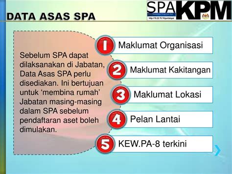 © kementerian kewangan malaysia 2015| sppa.treasury.gov.my PPT - TAKLIMAT PENYEDIAAN DATA ASAS SISTEM PENGURUSAN ASET ...