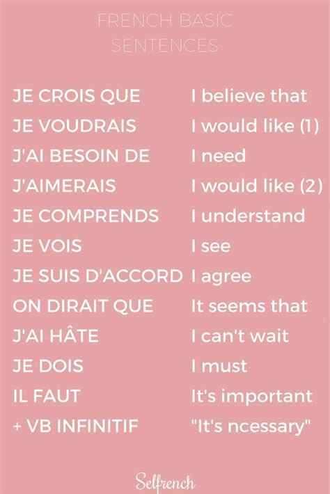 french basic sentences #apprendreanglaistraduction | Basic french words ...