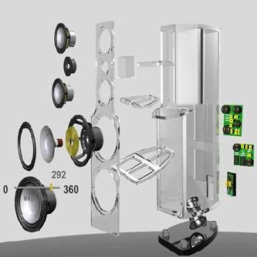 Hiermit verkaufe ich die canton reference 1 dc. New Flagship Speakers from Canton: the Reference 1.2 DC