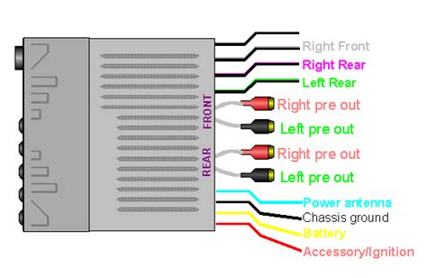 Wiring diagram kenwood amp new kenwood car stereo wiring diagram. Need wiring diagram for pioneer deh1400 - ecoustics.com
