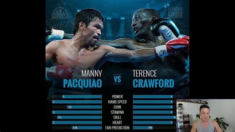 Upcoming fight review, press conference. Manny Pacquiao vs Terence Crawford UPDATES - YouTube