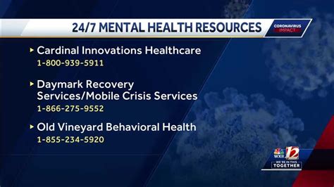 Forsyth county health departments are responsible for monitoring public health risks, coordinating responses to public health risks, and setting and enforcing public health standards in forsyth. Coronavirus: Forsyth County allocates thousands for mental ...