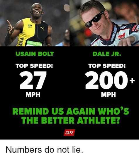 He set the world record for 100m with the time 9.58 seconds which means he ran 10 meters in less then 1 second. USAIN BOLT DALE JR TOP SPEED TOP SPEED 27 2000 MPH MPH ...