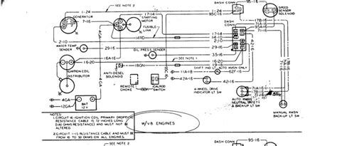 Rear defogger & heated mirrors wiring diagram. Yerf Dog Scout Wiring Diagram - Wiring Diagram Schemas
