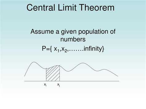 PPT - Lecture 5 slides on Central Limit Theorem Stratified Sampling How ...
