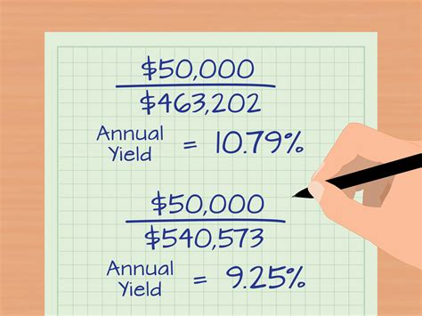 How to Calculate Bond Total Return: 10 Steps (with Pictures)