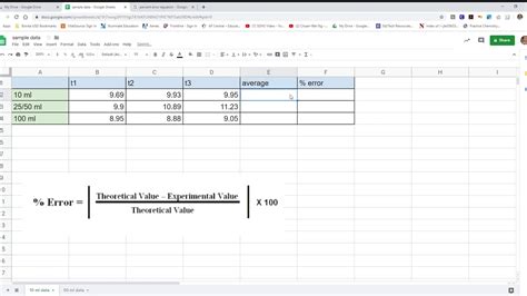 The theoretical value is the expected value of a measurement while the observed value is the actual value measured. How to calculate average and percent error in google sheets - YouTube