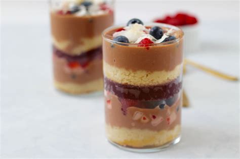 The top 21 Ideas About Sugar Free Christmas Desserts ...