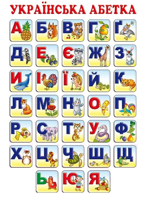 Сколько букв в украинском алфавите » Словари, переводчики, видеоуроки ...