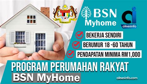 #9 kredit multiguna bank danamon agunan properti. PROGRAM PERUMAHAN RAKYAT (BSN MYHOME) - AksesInfo