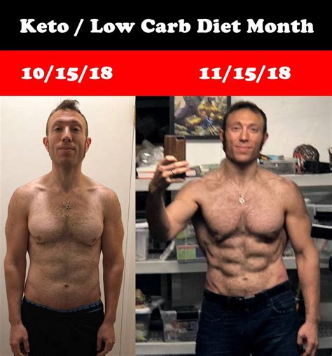The ketogenic diet (keto diet) is a diet high in fat and low in carbs. What did 30 days on the keto diet do to me? - Barry Rabkin ...