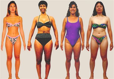 Which body type do you find most attractive? Female Body Types Pictures | Women's Body Shapes Images