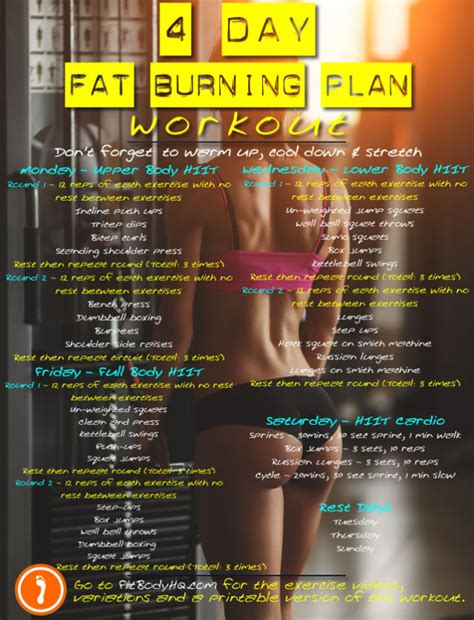 Workout tips for beginners (how to start working out at the gym) 4 Day Fat Burning Exercise Plan - FitBodyHQ