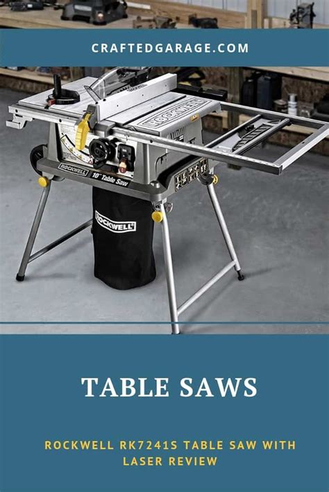 Check spelling or type a new query. Rockwell RK7241S Table Saw with Laser Review | Table saw ...