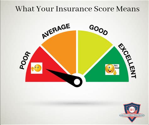We did not find results for: Mark chats with Fred at Fairway Mortgage about how your credit score impacts buying a home. Call ...