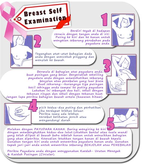 Cara mencegah kanker payudara penting untuk diketahui oleh para wanita. Sihat Ceria Menawan: KANSER PAYUDARA DAN CARA MENCEGAH ...