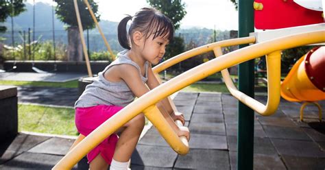 Konsep <b>keselamatan di taman permainan ibubapa. Keselamatan di Taman Permainan: 10 Peraturan Penting Anak ...