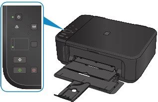 Mg3500 series > overview of the machine > main components and basic operations > main components > operation panel. Canon : PIXMA-Handbücher : MG3500 series : Kopieren auf ...