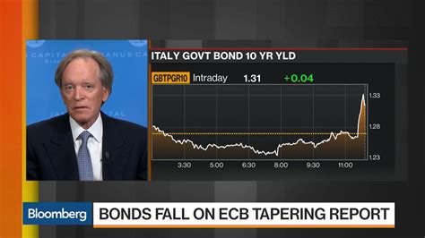 See more bloomberg connects influential. Bill Gross on the Global Bond Selloff, Bitcoin, Blockchain ...