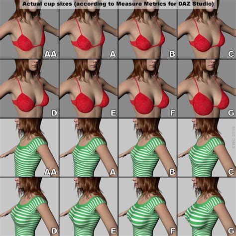 Alternatively, you can enter your measurements into an online bra size calculator, which will tell you exactly which size you should be wearing. Actual Measured Cup Sizes! by MrGorf DAZ|Studio Character ...