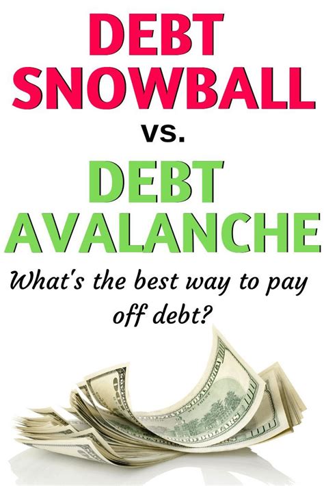 Try asking your bank or credit union, or looking into a social lending program. Debt Snowball vs. Debt Avalanche: What's the best way to ...