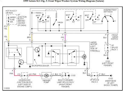 Type of wiring diagram wiring diagram vs schematic diagram how to read a wiring diagram: 2002 Saturn Sc2 Wiring Diagram