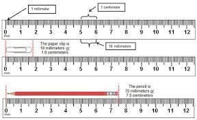 A centimeter is the next smallest unit. Image result for show me a ruler with nothing but mm marked on it | Centimeter ruler, Ruler, Mm ...