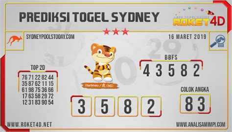 btogel