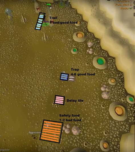 Guide to being the defender in barbarian assault on osrs. Roadmap to Learning the Defender Role - Which Guides to Watch and in What Order | BA Services