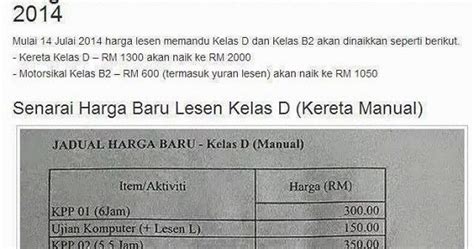 Kadar bayaran yuran lesen memandu kenderaan & motosikal. Harga Baru Lesen Kereta Dan Motor 2014 ~ AWESOME