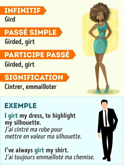 Complétez les phrases par le verbe être à la forme voulue. 70 Verbes irréguliers en anglais avec des exemples pour ...