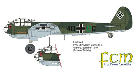 Aircraft fcm abbreviation meaning defined here. FCM Decals from Brasil