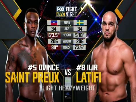 Tony ferguson for interim title nearly finalized max holloway struggles of life. Ovince Saint Preux vs Ilir Latifi Full Fight UFC on Fox 28 ...