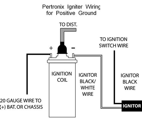 I did this on a. Ignition Coil Wiring Diagram | Wiring Diagram