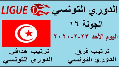 ترتيب الهدافين بطاقات تمريرات حاسمة. ‫ترتيب الدوري التونسي 2020 في الجولة 16 وترتيب الهدافين ...