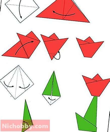 Di dalam video ini terdapat dua origami yang berlainan serta gabungan. Origami untuk kanak-kanak 4-5 tahun: skim dan idea ...