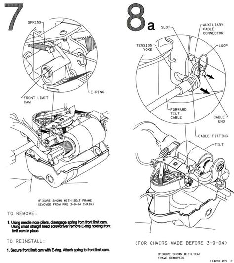 Available in three sizes, the herman miller aeron office chair fits people of all statures, adapting and adjusting to them throughout. Masina de spalat pret, Romania: Aeron chair parts list