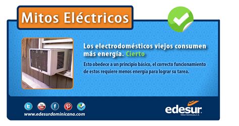 The best memes from instagram, facebook, vine, and twitter about edesur. Mitos eléctricos. | Mitos, Viejitos, Las tareas