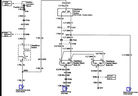 How to install car radio autoradio wiring harness stereo installation. I have a 97 GMC Jimmy I have replaced the headlight switch and my headlights still do not work ...