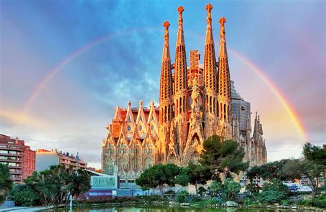 Top Tourist Attractions in Barcelona, Spain on Easyspain